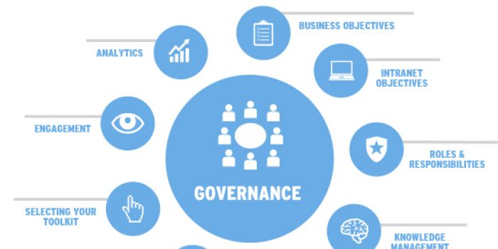 intranet governance